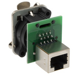 Neutrik RJ45 Female to RJ45 Female Adapter