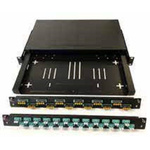 Molex Premise Networks Fibre Optic Patch Panel