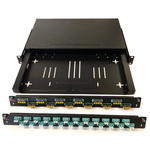 Molex Premise Networks Fibre Optic Patch Panel