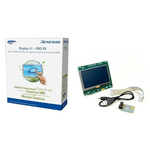 Renesas Electronics HMI Solution Development Kit for RX63N