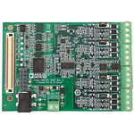 Analog Devices EVAL-CN0287-SDPZ, CN0287 Temperature Sensor Evaluation Board