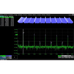 Teledyne LeCroy WS510-SPECTRUM Oscilloscope Software Other Software Options Software, For Use With WaveSurfer 510