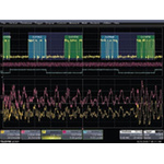 Teledyne LeCroy Oscilloscope Module Audiobus Triggering & Decode WS10-AUDIOBUS TD, For Use With WS10 Series