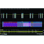 Teledyne LeCroy Oscilloscope Module CAN Triggering & Decode WS10-CAN FDBUS TD, For Use With WS10 Series