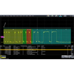 Teledyne LeCroy Oscilloscope Module DigRF 3G Triggering & Decode WS10-DIGRF3GBUS D, For Use With WS10 Series