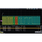 Teledyne LeCroy Oscilloscope Module DigRF V4 Triggering & Decode WS10-DIGRFV4BUS D, For Use With WS10 Series