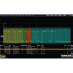 Teledyne LeCroy HDO4K-DIGRF3GBUS D Oscilloscope Software Dig RF 3G Bus Decode Software, For Use With HDO4000 Series Dig