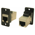 RS PRO Female RJ45 Connector, Panel Mount, Cat6