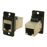RS PRO Socket RJ45 Connector, Panel Mount, Cat5e