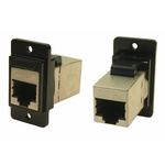 RS PRO Male Ethernet Connector, Panel Mount, Cat5e