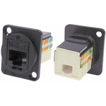 RS PRO Socket Ethernet Connector, Panel Mount, Cat6