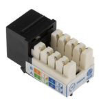 RS PRO Female RJ45 Connector, Panel Mount, Cat5e