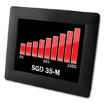 Lascar PanelPilot TFT Digital Panel Multi-Function Meter for Voltage, 74mm x 92mm