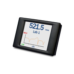 Lascar PanelPilot TFT Digital Panel Multi-Function Meter for Current, 54.5mm x 87mm