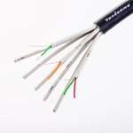 Van Damme Screened 8 Core, 0.14 mm² CSA, 12.2mm od, 50m, Black