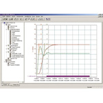 Jumo On/Off Temperature Controller