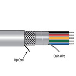 Alpha Wire 5683 Multicore Cable, 3 Cores, 0.18 mm², Screened, 100ft, Grey PVC Sheath, 26