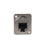 RS PRO Single-Port, Cat6, Shielded