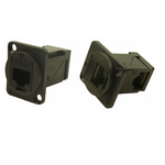 RS PRO Single-Port RJ45 Female Feedthrough Ethernet Connector, Cat5e, Unshielded