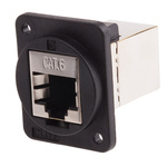 RS PRO RJ45 Feedthrough Connector, Cat6, Shielded
