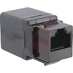 Cinch Single-Port RJ45 Female Coupler, Cat5e, Unshielded