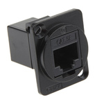 RS PRO 2-Port RJ45 Female Feedthrough Connector, Cat5e, UTP