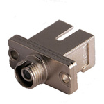 Tempo Kingfisher, OPT, FC to SC Multimode, Single Mode Duplex Fibre Optic Connector