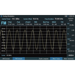 Rohde & Schwarz FPH-K7 Analogue Modulation Analysis AM/FM, For Use With FPH Spectrum Rider Handheld Spectrum Analyser