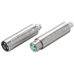 Switchcraft AV Adapter, Female XLR to Female BNC