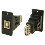 RS PRO Straight, Panel Mount, Socket to Socket Type B to A 2.0 USB Connector