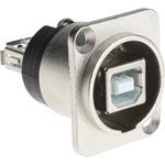 RS PRO Straight, Panel Mount, Socket Type B to A 2.0 USB Connector