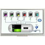 Midas MDT0700ESH-HDMI TFT LCD Colour Display, 7in, 1024 x 768pixels
