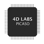 PICASO, Graphics Controller 64-Pin TQFP