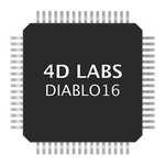 DIABLO16, Graphics Controller 64-Pin TQFP