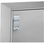 Schneider Electric Steel Locking Handle, Padlock