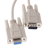 Silicon Labs CP2103 Evaluation Kit CP2103EK