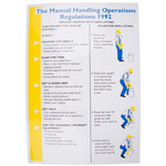 RS PRO The Manual Regulations 1992 Safety Wall Chart, PP, English, 600 mm, 420mm