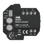 ABB Mounting Kit