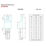 Diodes Inc 400V Rectifier & Schottky Diode, ITO-220AB STPF1040CTW