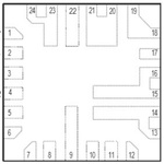 Maxim Integrated MAX77751DEFG+, Li Ion Charger IC, 13.7 V, 1.725A 24-Pin, FC2QFN