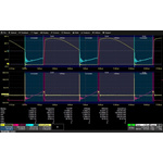 Teledyne LeCroy WS4KHD-PWR Oscilloscope Software Power Analysis