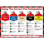 Safety Poster, English, 420 mm, 300mm