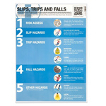 Safety Pocket guide, English, 594 mm, 420mm
