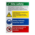 Safety Poster, PP, English, 400 mm, 300mm