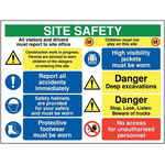Safety Poster, PP, English, 600 mm, 800mm