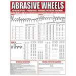 Guidelines Safety Wall Chart, PVC, English, 590 mm, 450mm