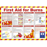First Aid for Burns Treatment Guidance Safety Poster, Semi Rigid Laminate, English, 420 mm, 590mm