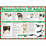 Resuscitation of Adults CPR Guidance Safety Poster, Semi Rigid Laminate, English, 420 mm, 590mm