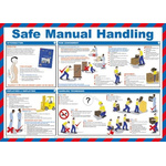Safe Manual Handling Guidance Safety Poster, Semi Rigid Laminate, English, 420 mm, 590mm