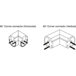 Allen Bradley Guardmaster Connector